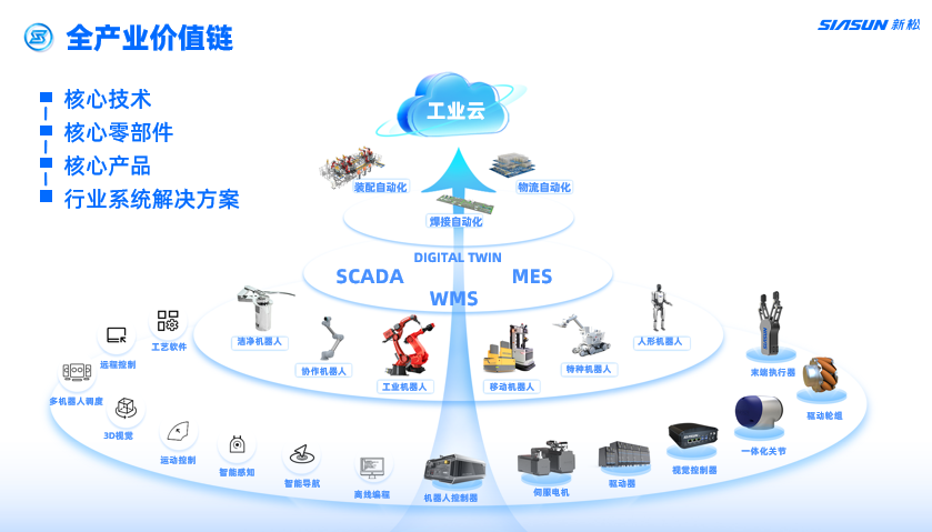 95808a23c7c0f7089b469f830bb3b417 95808a23c7c0f7089b469f830bb3b417