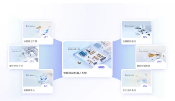 必威(bw·西汉姆联)移动机械人iMRS 2.0平台正式颁布！！！